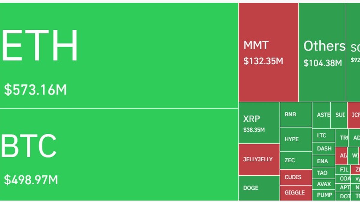After the $400B Flush: What the Last 24 Hours Really Told Us About Crypto’s Liquidity, Policy, and Protocol Risk