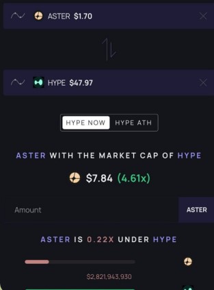 CZ ASTER commentary chart
