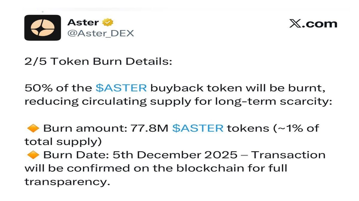 Aster’s 77.8M Token Burn: Real Scarcity, Strong Narrative, or Just Another Event Trade?