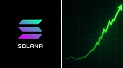 SOL price surge