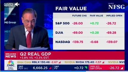 US GDP revision chart