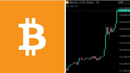 BREAKING: Bitcoin reaches new all-time high of $125,000.