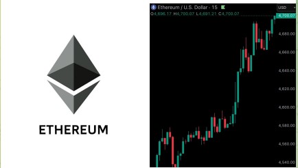JUST IN: $4,700 $ETH