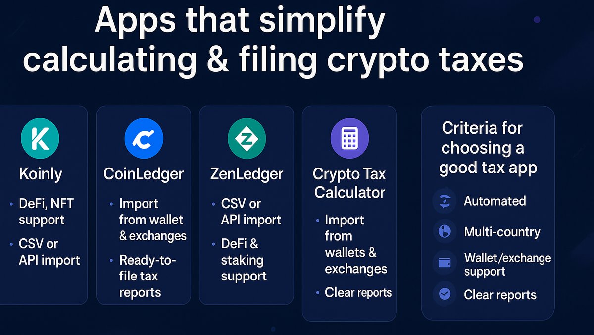 Best Apps for Crypto Tax Reporting and Accounting