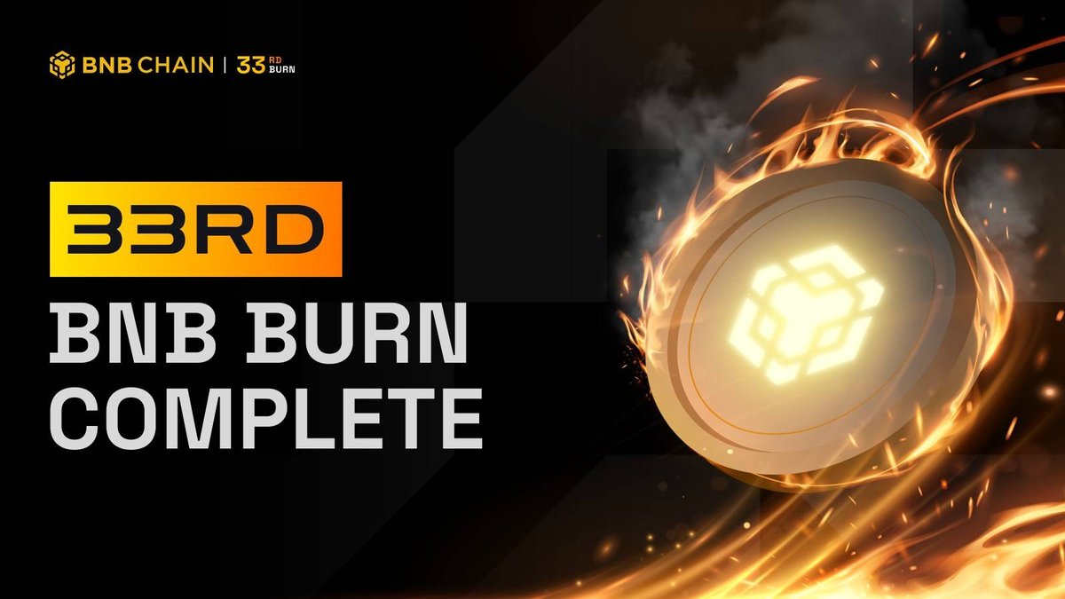 BNB Chain Completes the 33rd Quarterly Burn (~$1.2B): What It Really Means for BNB’s Long-Term Value