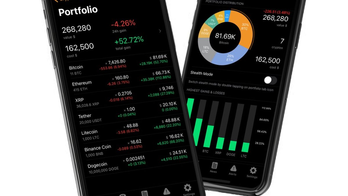 Comparing Crypto Portfolio Trackers: Features, Fees, and Ease of Use