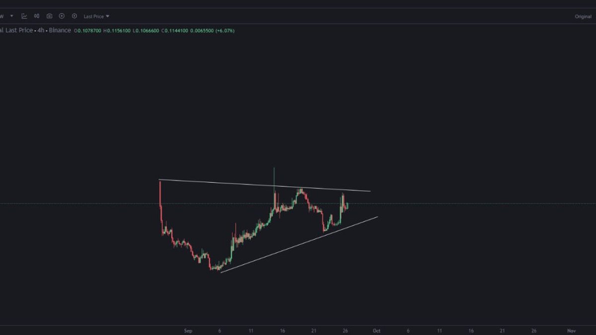 Crypto Highlights – September 26 Review