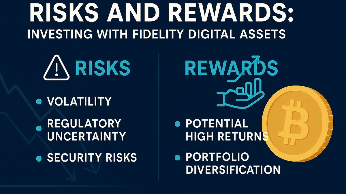 Risks and Rewards: Investing with Fidelity Digital Assets