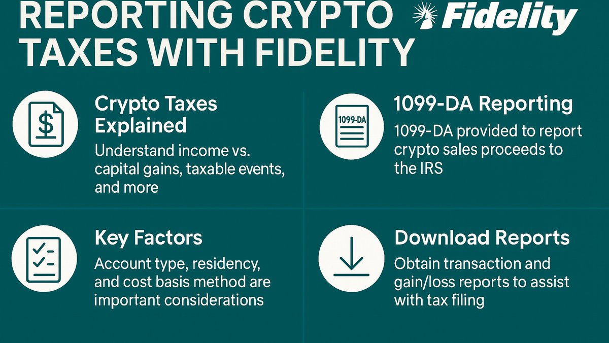 Reporting Crypto Taxes with Fidelity
