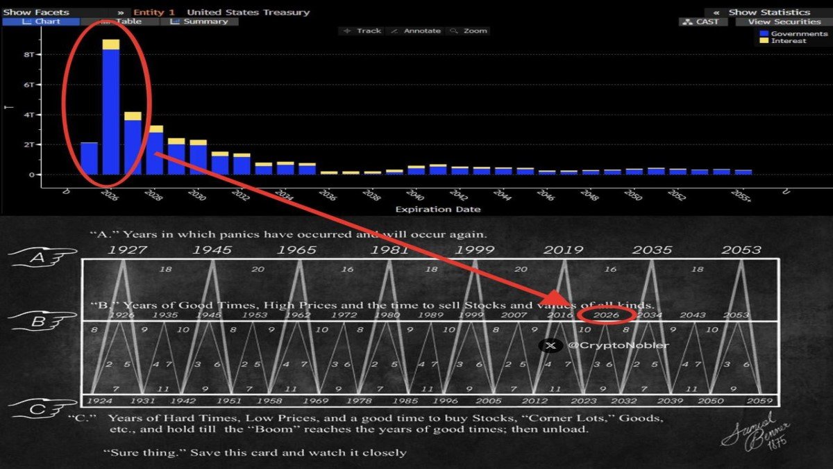 Energy Choke Points in 2026: If Venezuela Becomes a Lever, What Markets Will Actually Price
