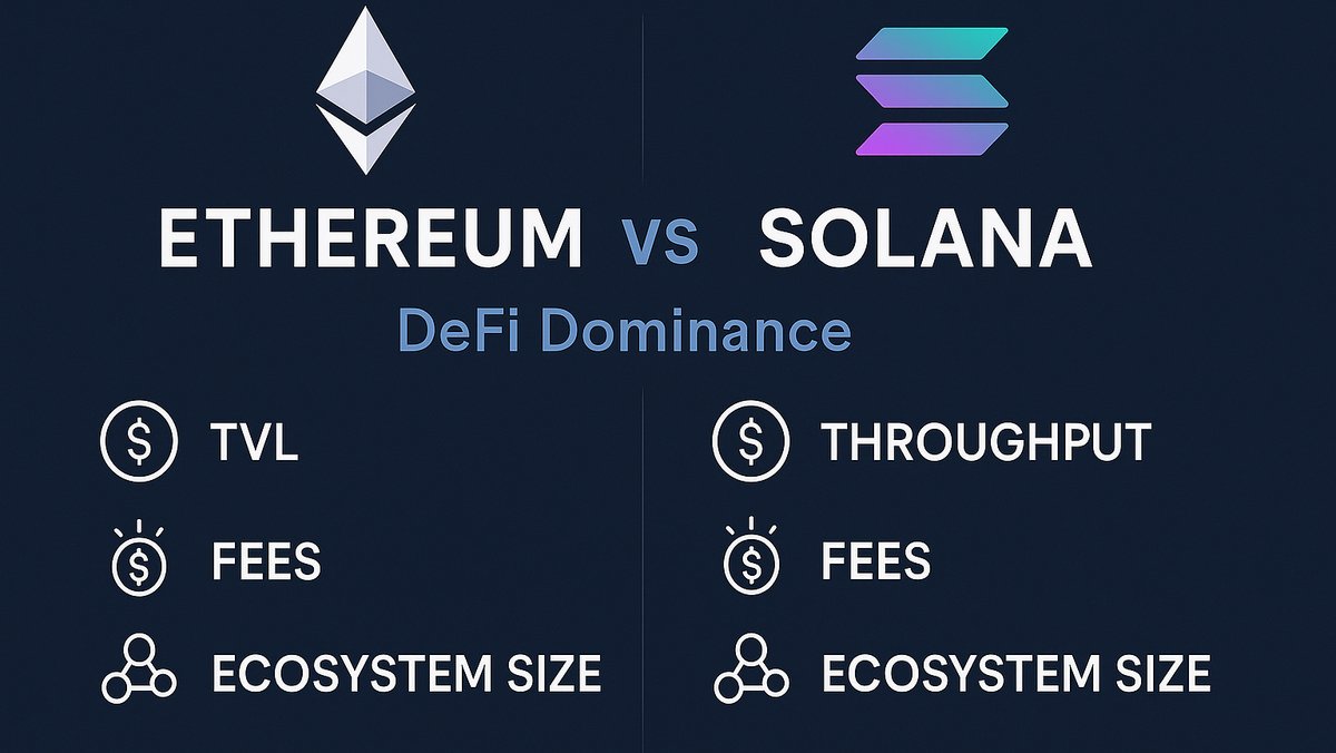 Ethereum vs Solana: Design Trade-offs, Real-World Performance, and How to Choose in 2025
