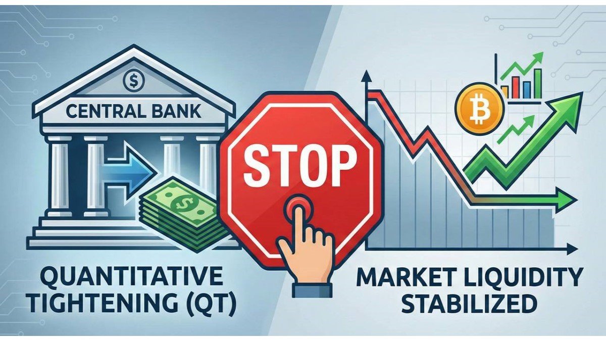 Fed Officially Halts Quantitative Tightening: What a Liquidity Pause Means for Markets and Crypto