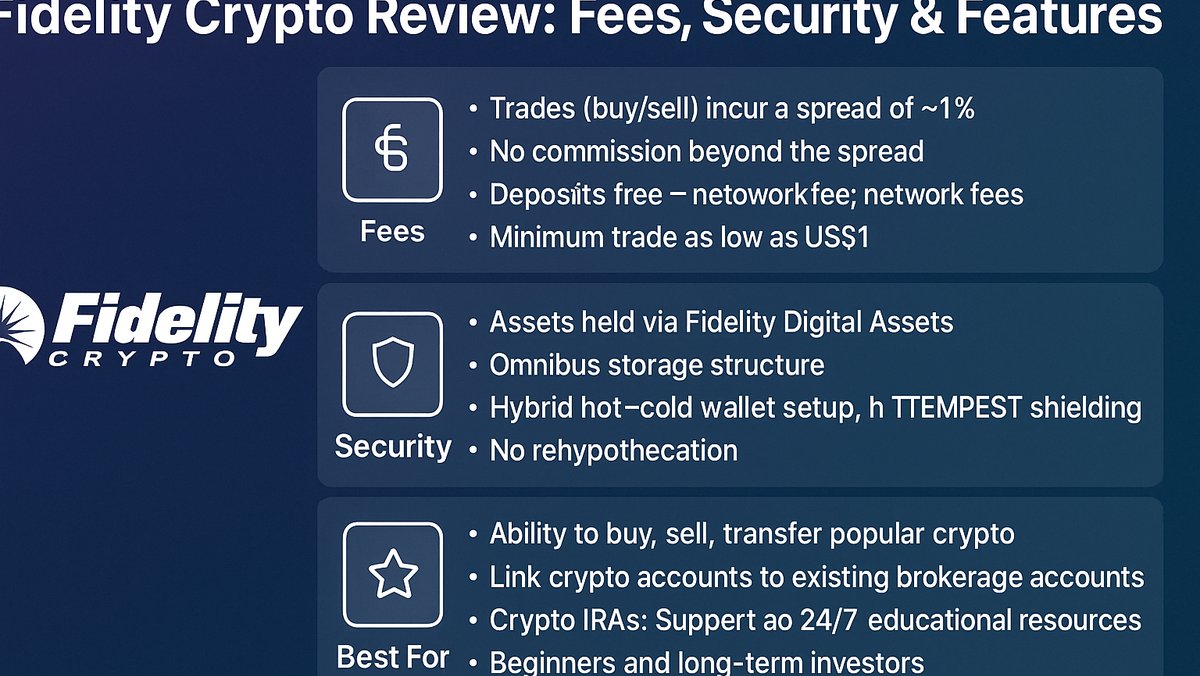 Fidelity Crypto Review: Fees, Security & Features