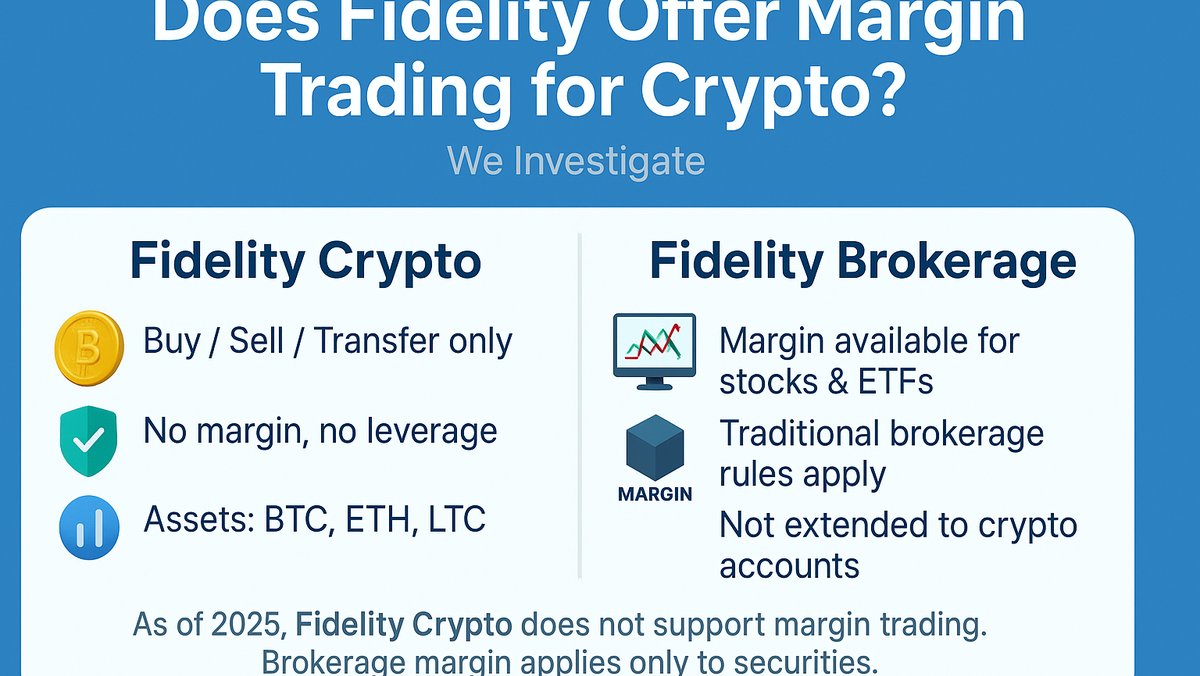 Fidelity Margin Trading