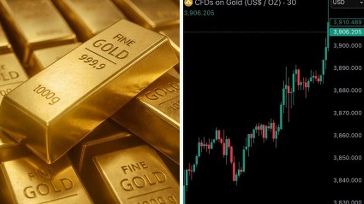 Gold Hits New All-Time High at $3,900 — Market Update for October 7, 2025
