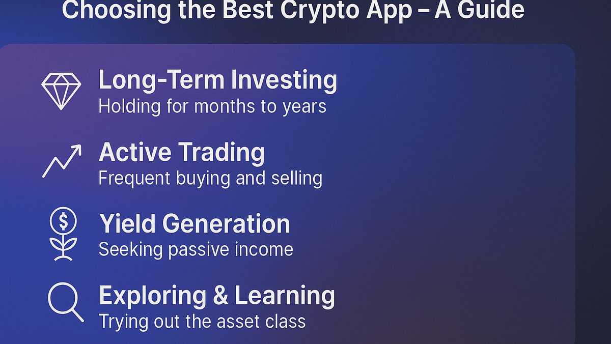 How to Choose the Right Crypto App Based on Your Needs