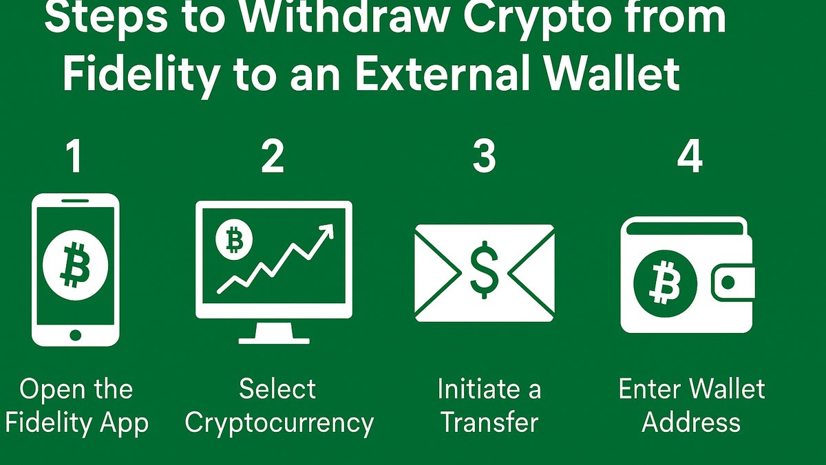 How to Withdraw from Fidelity
