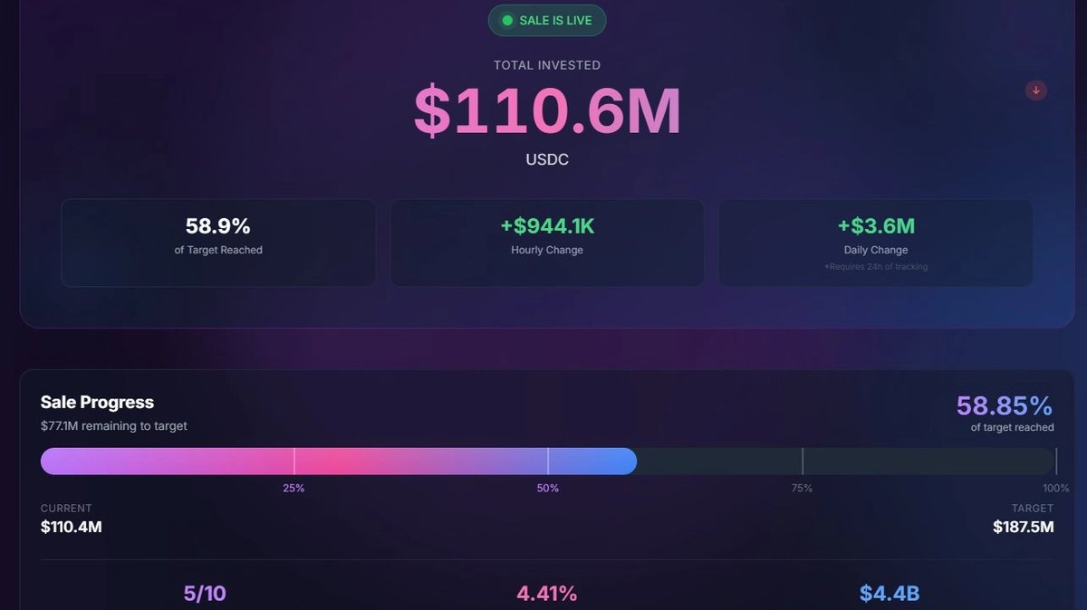 Monad’s Slow Coinbase Sale: Sign of Investor Fatigue or a Healthy Reality Check?