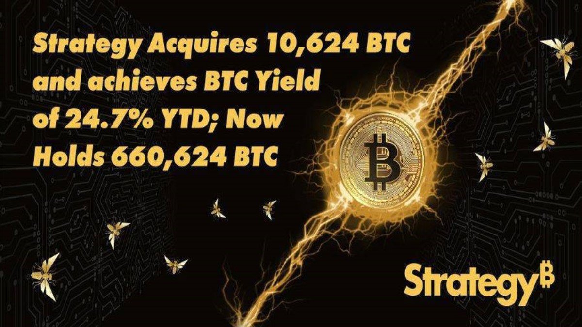Strategy’s Nearly $1 Billion Bitcoin Buy: Conviction Signal or High-Wire Treasury Act?