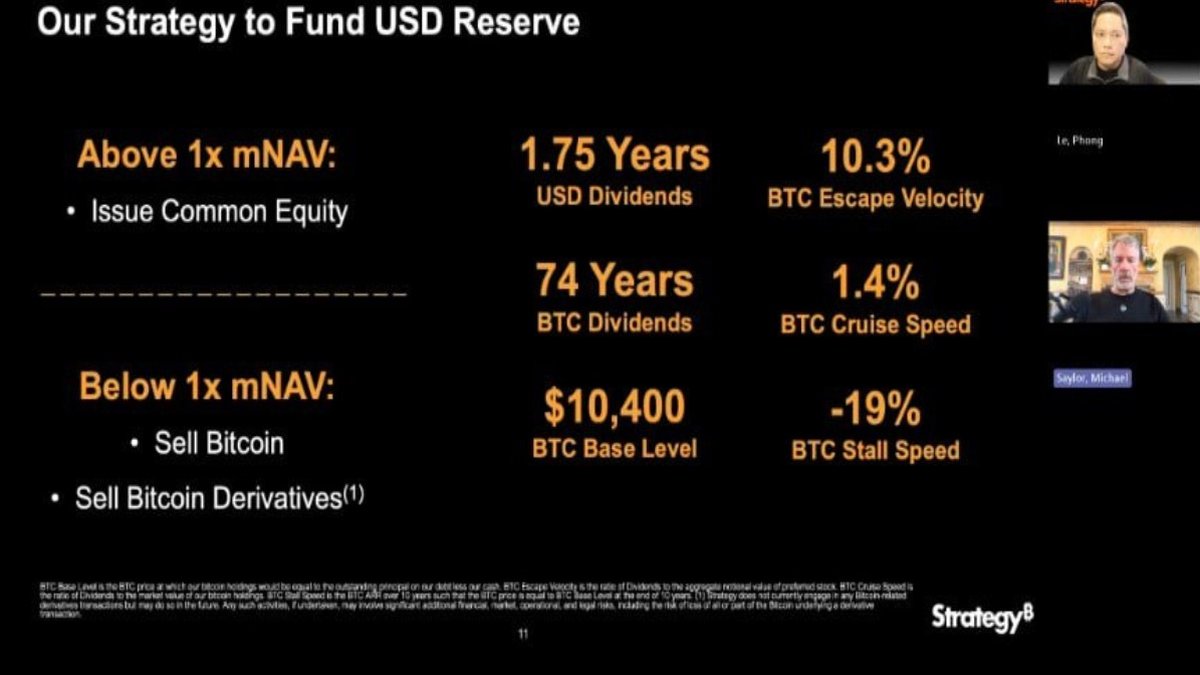 Could Strategy Ever Sell Its Bitcoin? Reading the CEO’s 'Last Resort' Comment