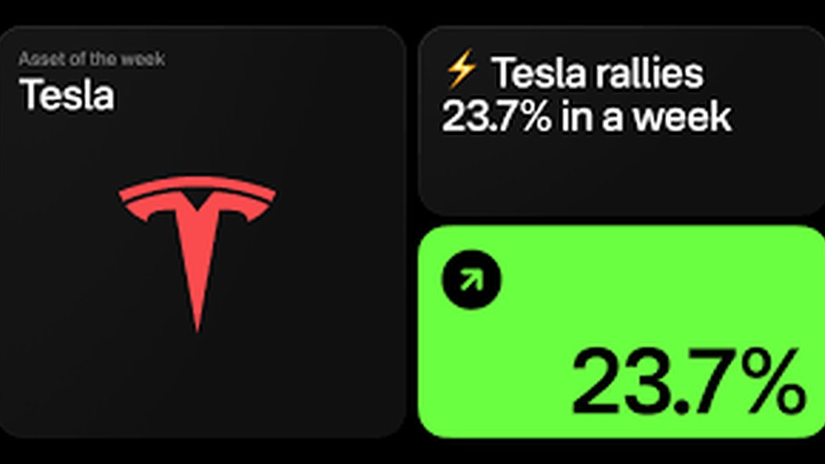 Tesla Stock Climbs as Full Self-Driving Update Rolls Out