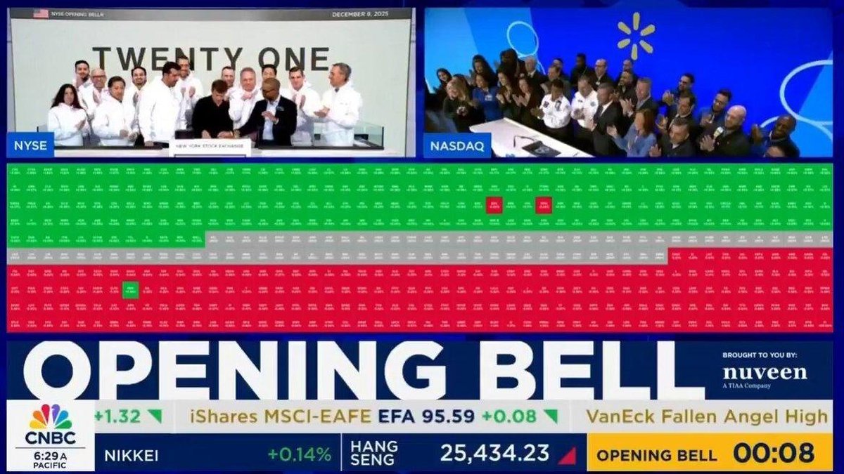 Twenty One Capital Lists on NYSE: A New Blueprint for Public Bitcoin Treasuries?