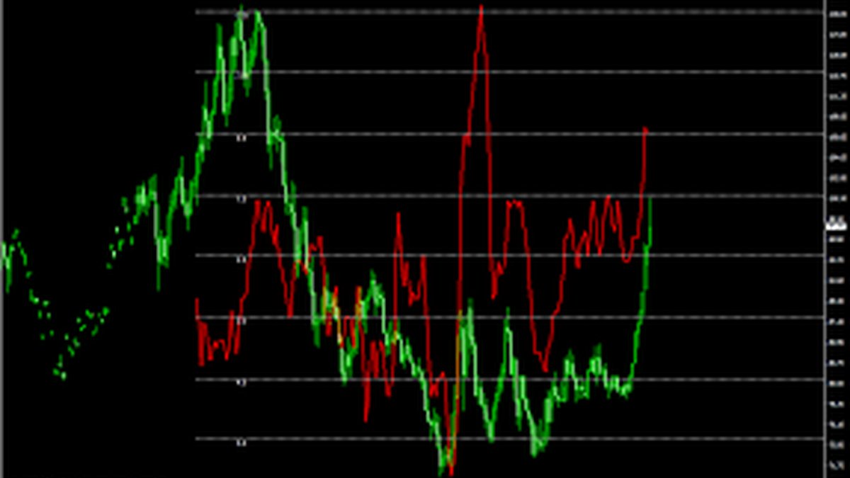 U.S. Dollar Index Softens Ahead of Key Inflation Data