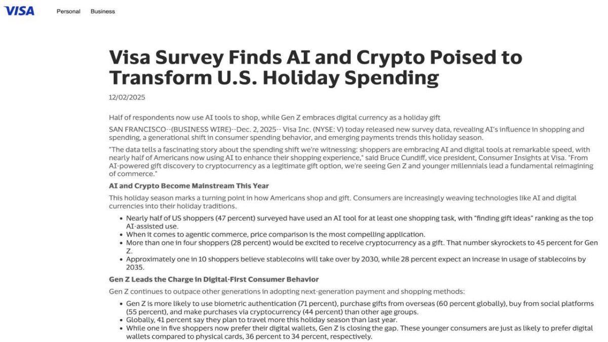 From Niche to Normal: Visa Survey Shows AI and Crypto Enter the U.S. Holiday Mainstream