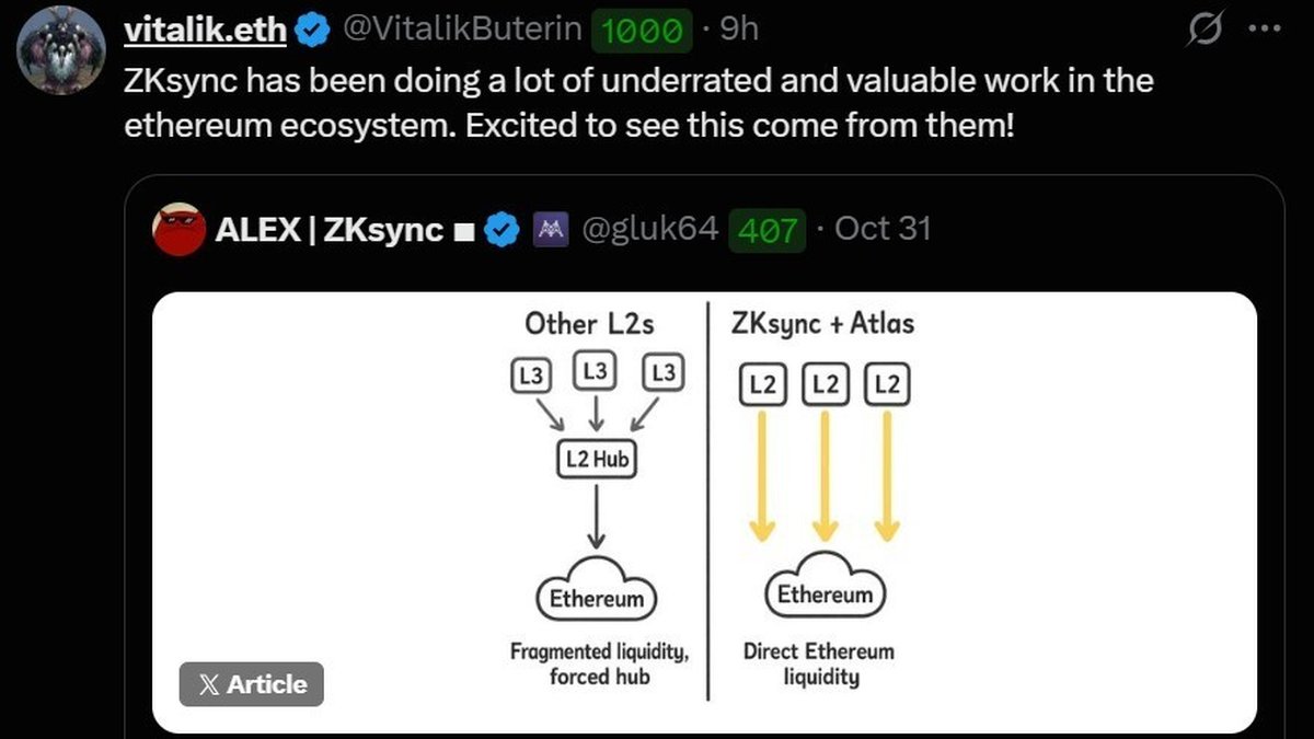 Vitalik’s Nod, zkSync’s ‘Atlas,’ and the Real Race for Ethereum’s Next 100 Million Users
