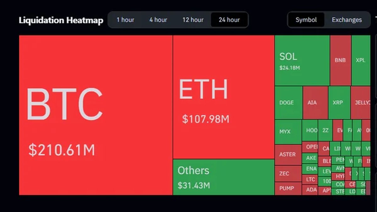 When Good News Sells Off: Why 80% Say They’re Out—and What That Usually Means